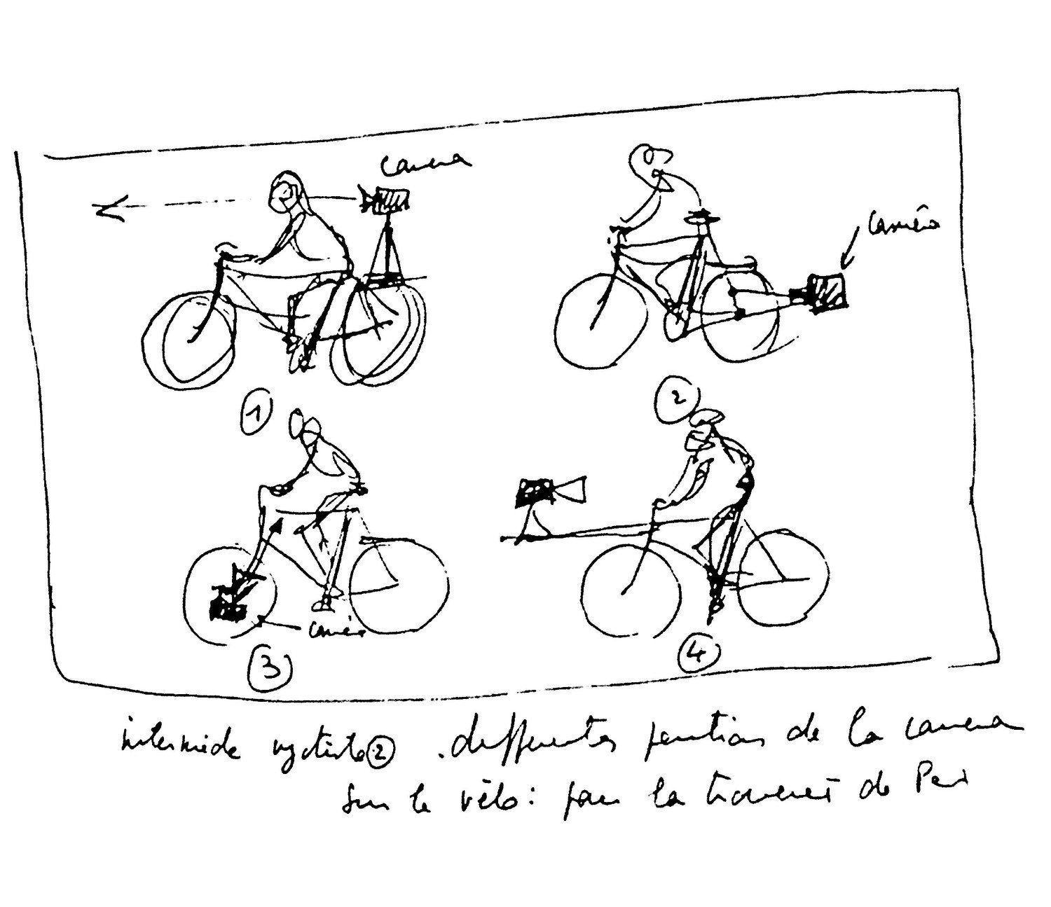 Dessin de Jean rouch