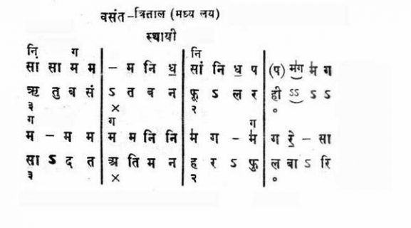notation musicale indienne