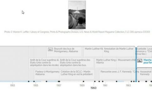 Image de la chronologie sur Martin Luther King