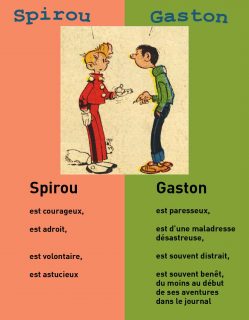 Portrait croisé de Gaston et Spirou