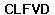 Code de vérification anti-spam