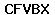 Code de vérification anti-spam