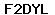 Code de vérification anti-spam