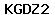 Code de vérification anti-spam