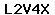 Code de vérification anti-spam