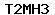 Code de vérification anti-spam
