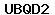 Code de vérification anti-spam