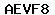 Code de vérification anti-spam