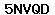 Code de vérification anti-spam