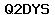 Code de vérification anti-spam
