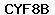 Code de vérification anti-spam