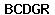 Code de vérification anti-spam