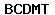 Code de vérification anti-spam