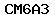 Code de vérification anti-spam