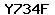 Code de vérification anti-spam