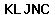 Code de vérification anti-spam